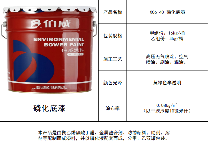 a56dffcee8cf845caef68bfb63d713bf.png